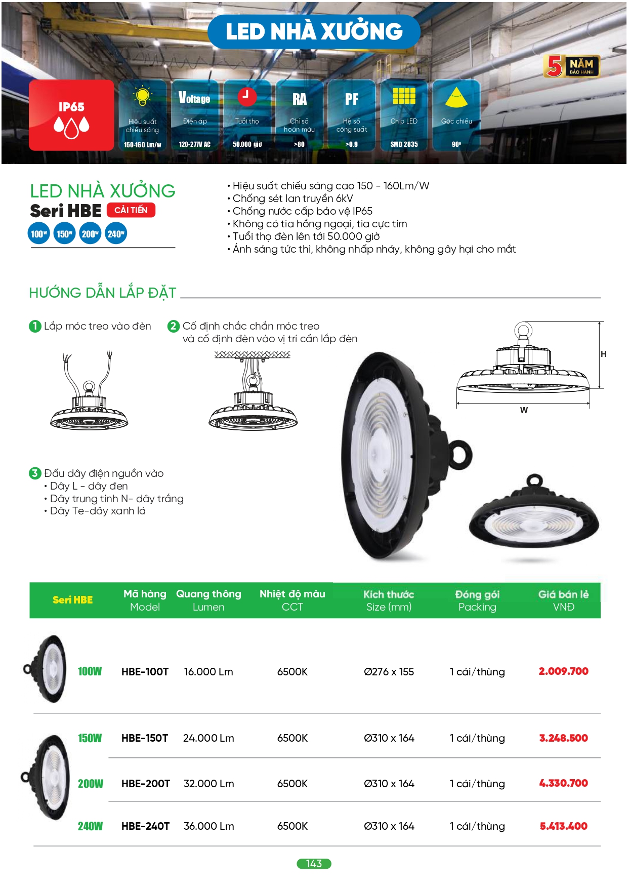 Bảng giá đèn LED MPE 2026
